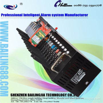 8 Port 32 SIM FWT GSM Fixed Wireless Terminal of GSM Gateway